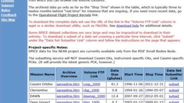 Главная страница с ссылками на на ftp — сервер заархивированные данные SPICE основных космических миссий, NASA, ЕКА. http://naif.jpl.nasa.gov/naif/data_archived.html